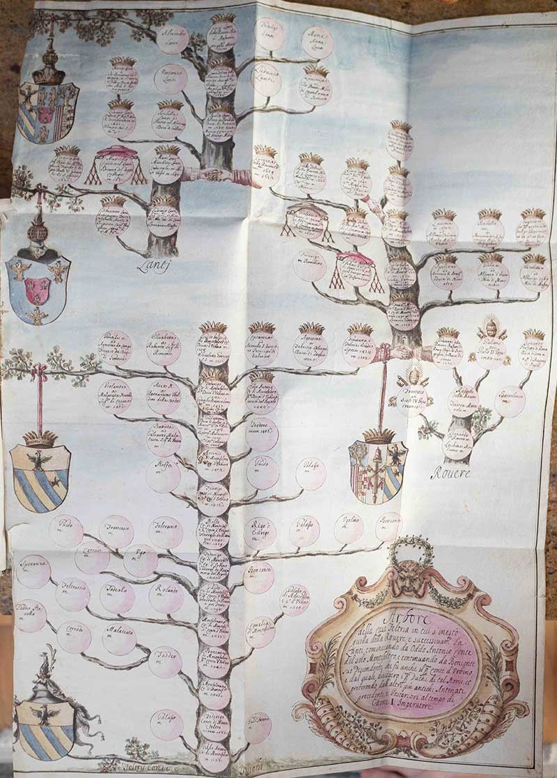 The Duchy of Urbino
